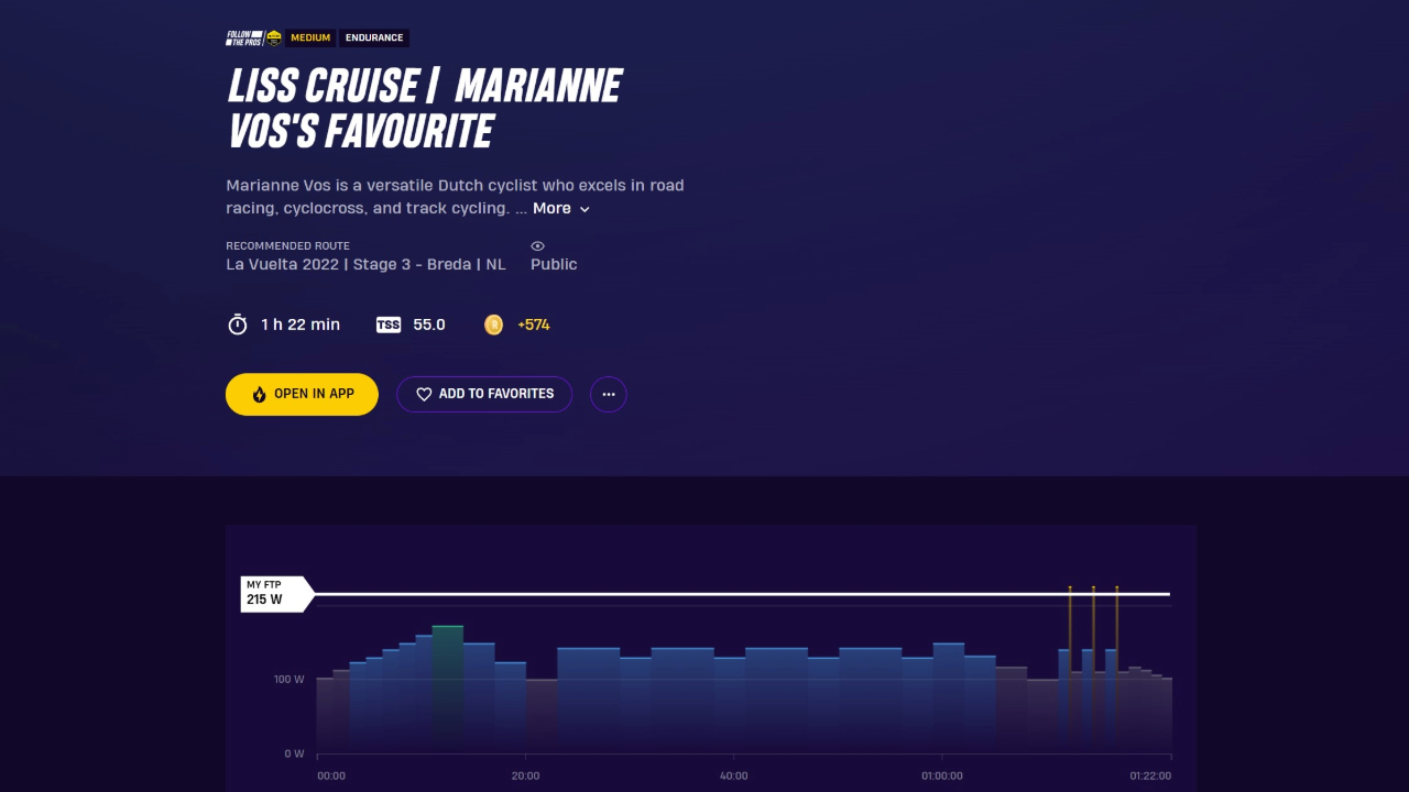 LISS Cruise Marianna Vos Endurance workout on ROUVY