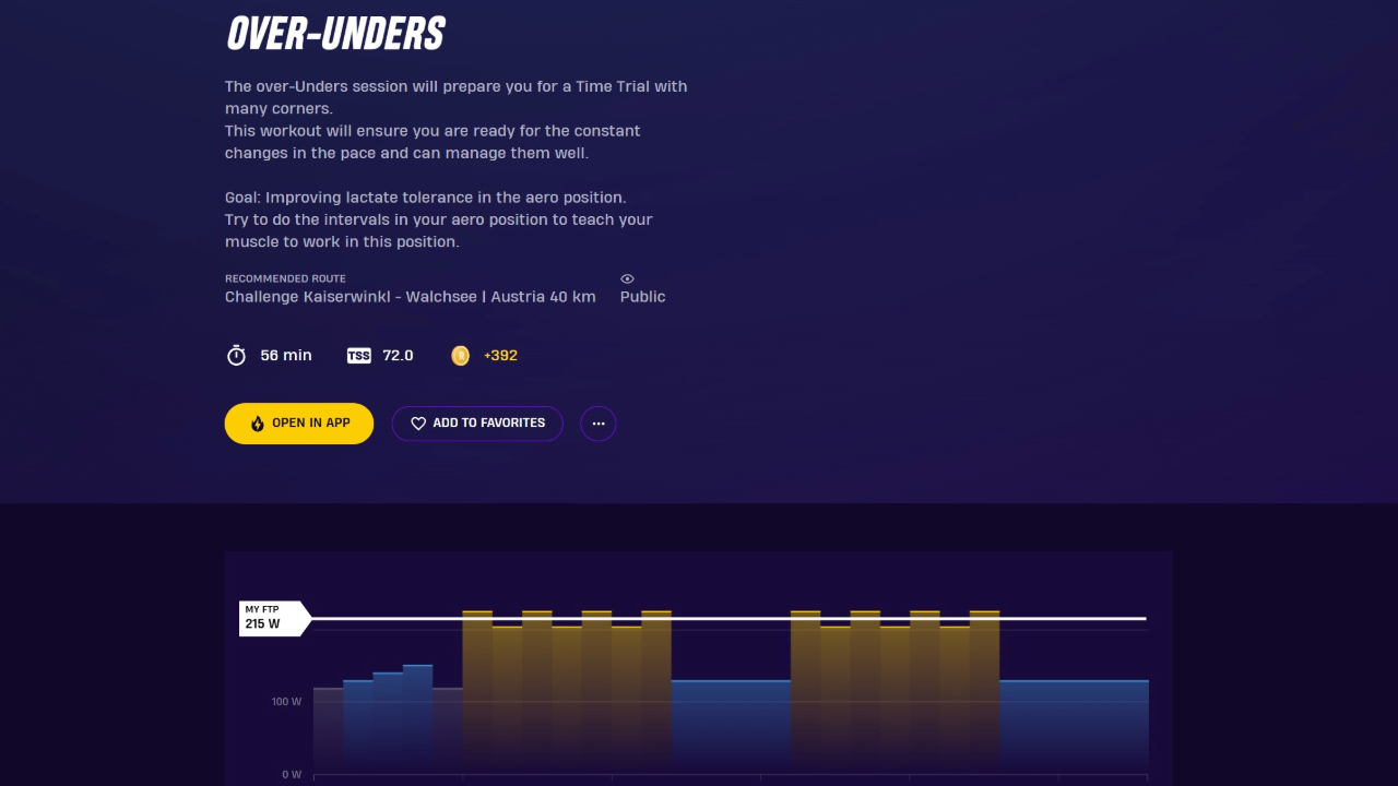 Over unders workout on ROUVY